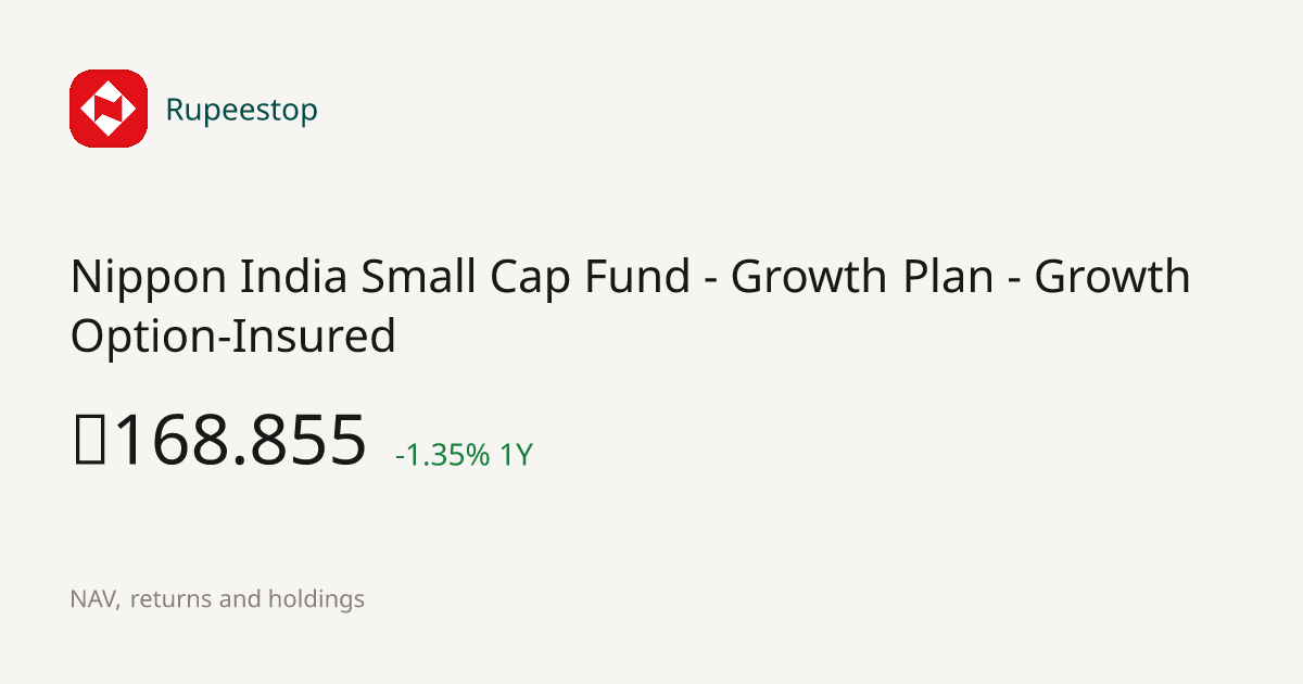 Nippon India Small Cap Fund - Growth Plan - Growth Option-Insured NAV ...